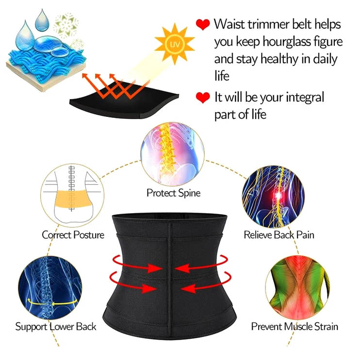 Men’s & Women’s Waist Trainer – Sweat Wrap for Belly Fat, Core & Back Support
